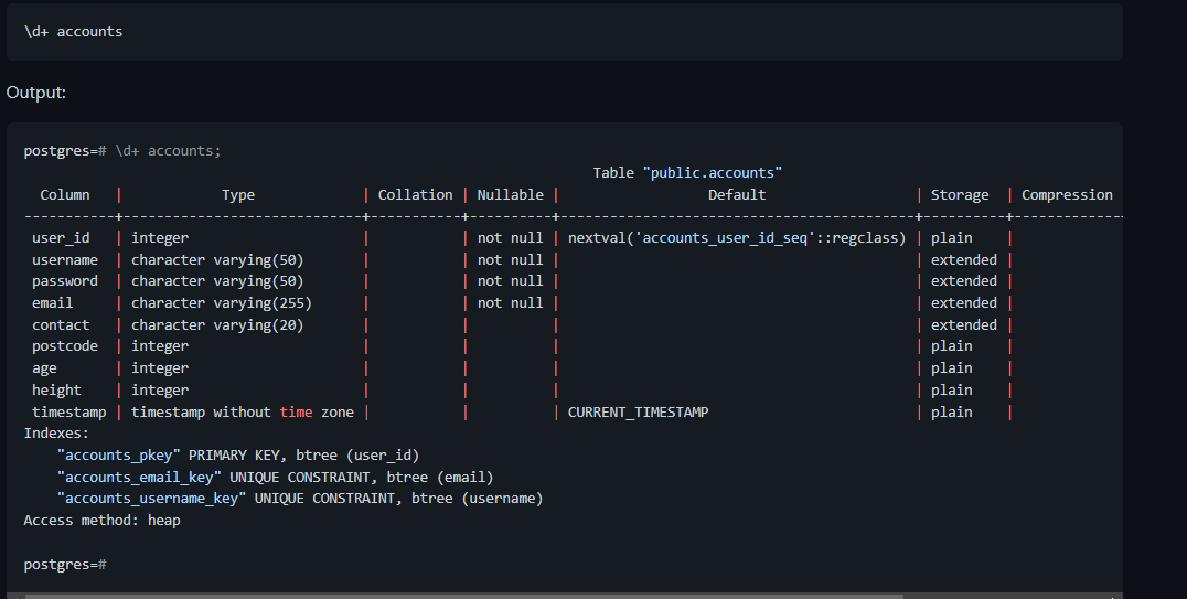 Get Column Names In PostgreSQL Delft Stack